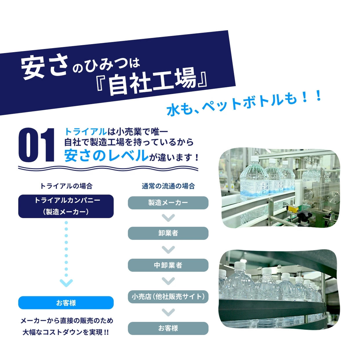 【TRIAL 天然水 】阿蘇くじゅうの天然水 各種