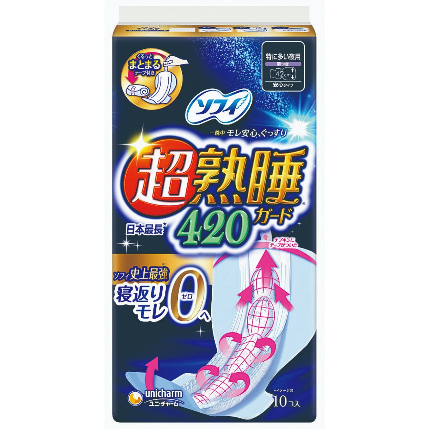 ユニ・チャーム ソフィ 超熟睡ガード420
