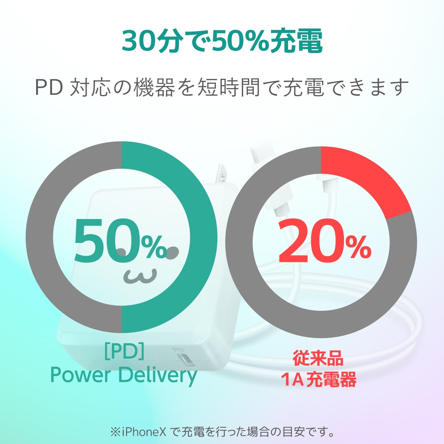 エレコム MPA-FCLY10WF USB_C-Lightningｹｰﾌﾞﾙ/やわらか/1.0m/特