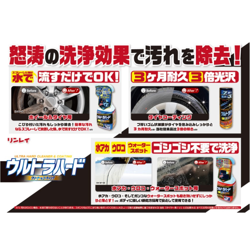 リンレイ ウルトラハードコーティング タイヤ用 480ml – トライアル